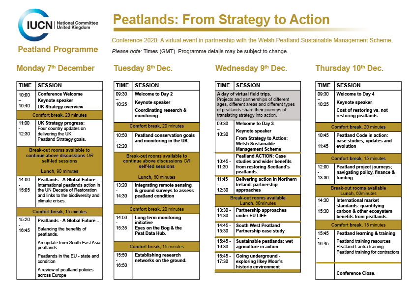 2020 IUCN UK PP Conference Programme Summary