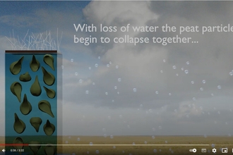Still from video - Explaining the impacts of draining peatland on carbon emissions hydrology and peat structure. With the loss of water peat particles begin to collapse together.