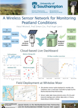 A wireless sensor netowrk for monitoring peatland conditions - University of Southampton