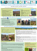 Building sector capacity - Yorkshire Peat Partnership