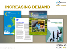 Peatland Code progress presentation