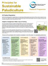 Principles for sustainable paludiculture - IUCN UK Peatland Programme