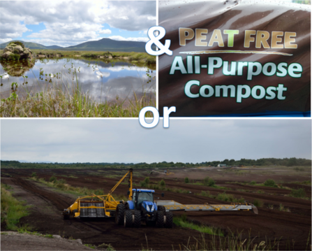 Photo montage: Top right: Peatland landscape with bog pools and mountains in the background. Top left: Westland Gro-Sure Peat Free All Purpose Compost. Bottom: Machine cutting peat on a peatland in Ireland
