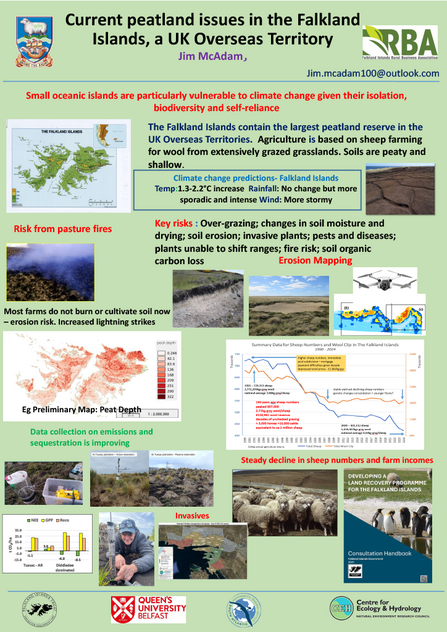 Conference poster with images of the Falkland Islands and graphics showing peat depth and sheep numbers.
